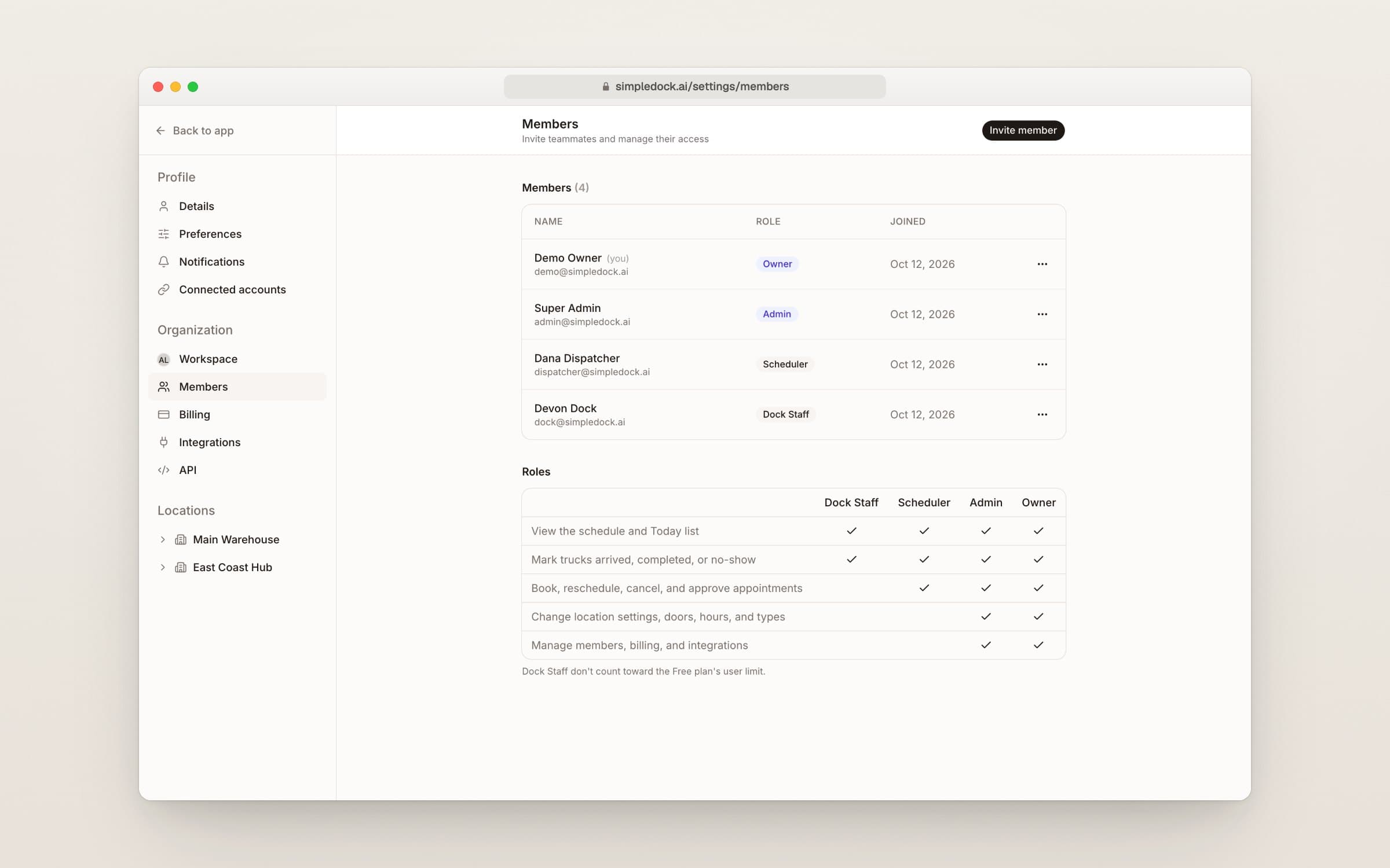 The Members settings page with a table showing what Owner, Admin, Scheduler, and Dock Staff can do